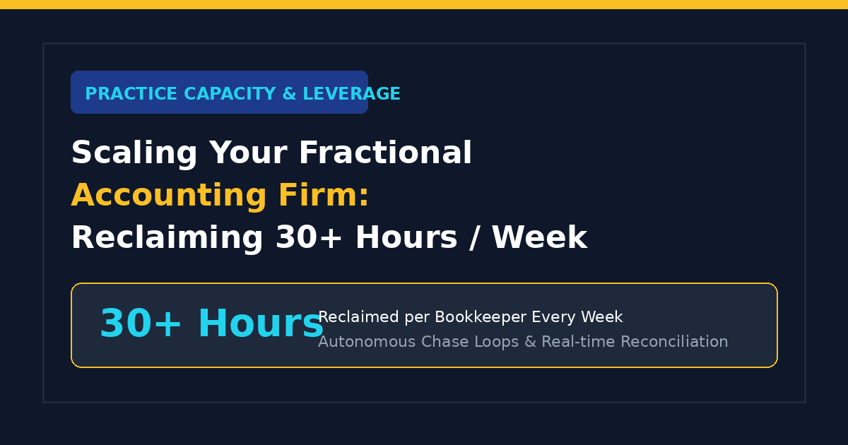 Scaling Fractional Accounting Practice Capacity & Leverage